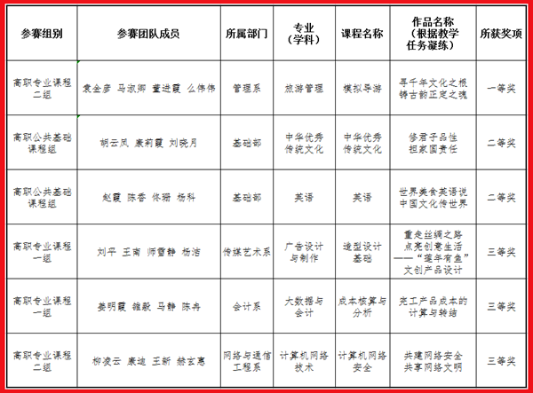 1638343221122131.png 2.png